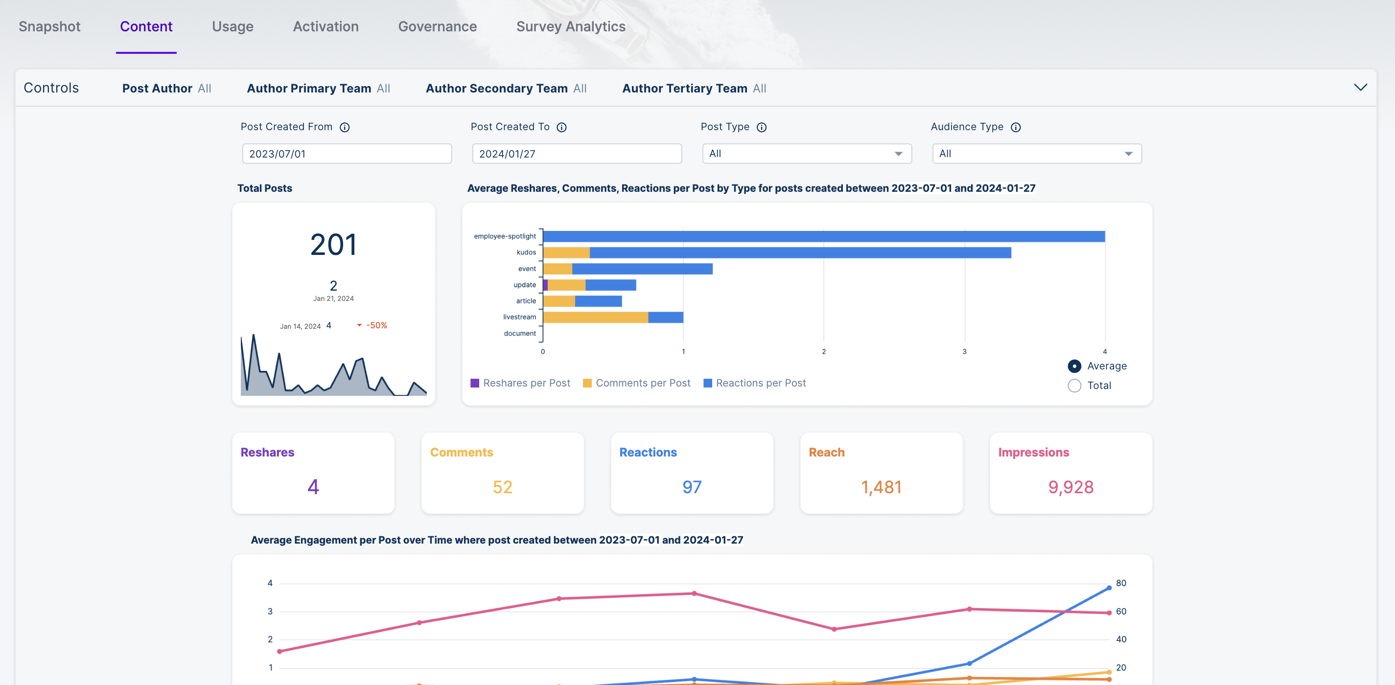 Workvivo Analytics & Reporting – Workvivo Help Center