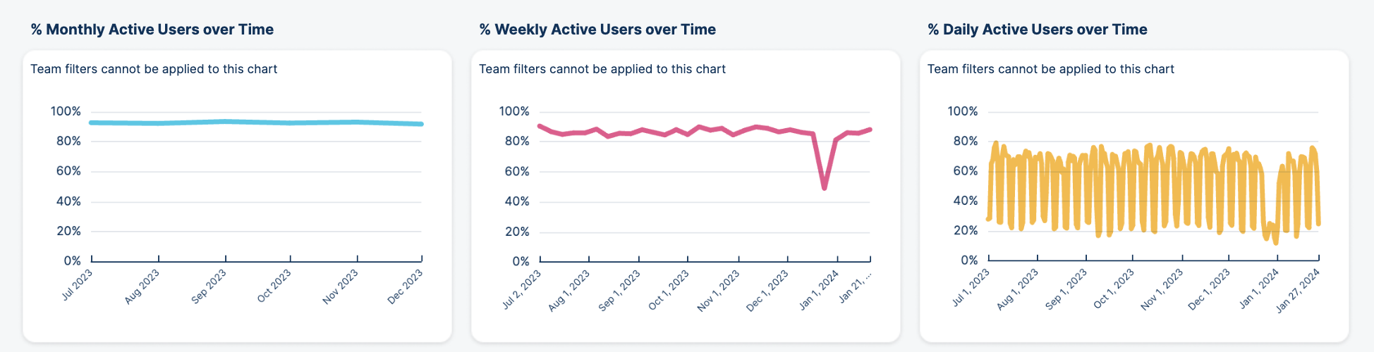 Screenshot 2024-01-28 at 19.51.47.png