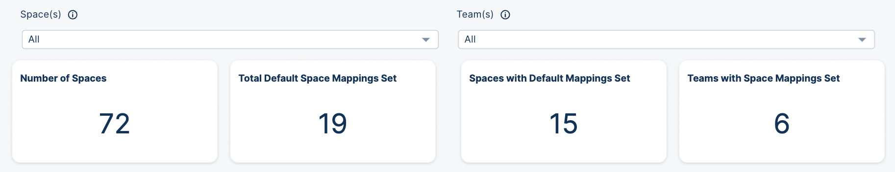 Space Mappings Count.png