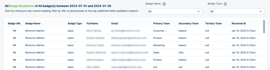 Compeitions Badges Blurred.png