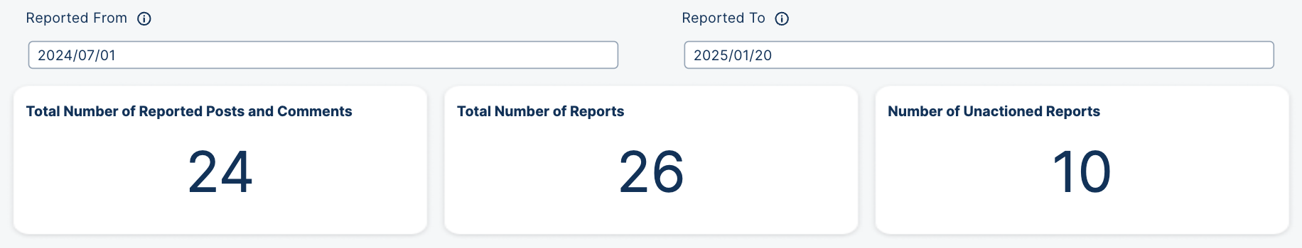 Reported Content KPIs.png
