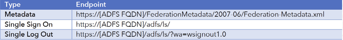 Screenshot 2025-04-22 at 11.56.59.png