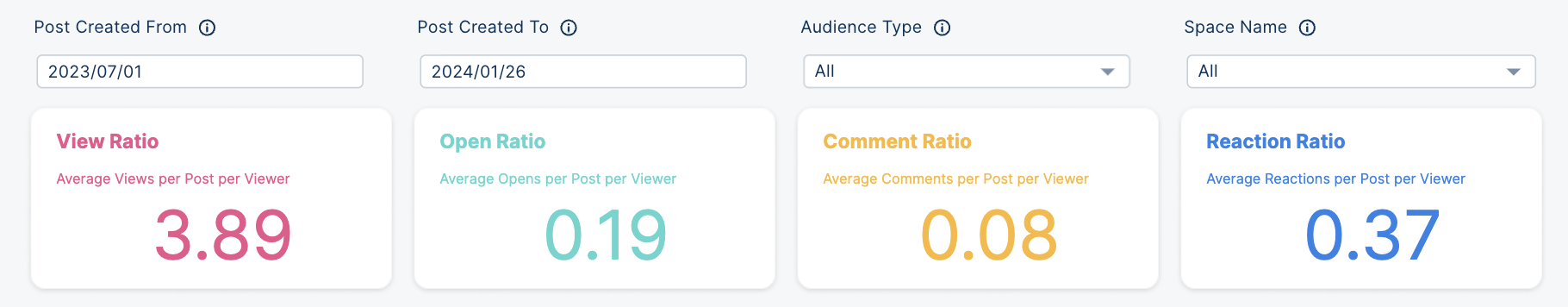 Ratios.png