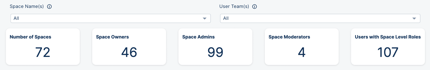 スペースCount.png