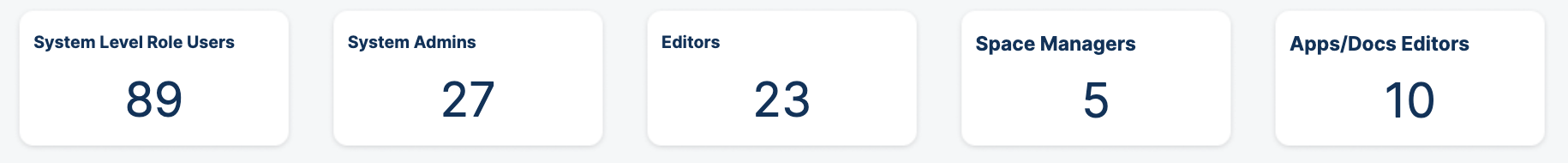 Rôle Count.png