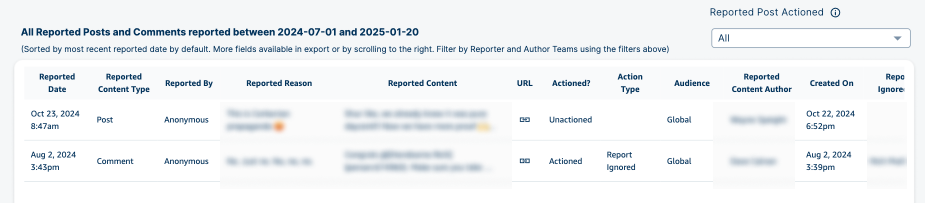 Tabela de conteúdo relatado.png