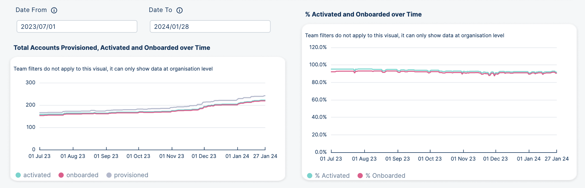 Captura de tela 2024-01-28 em 20.43.58.png