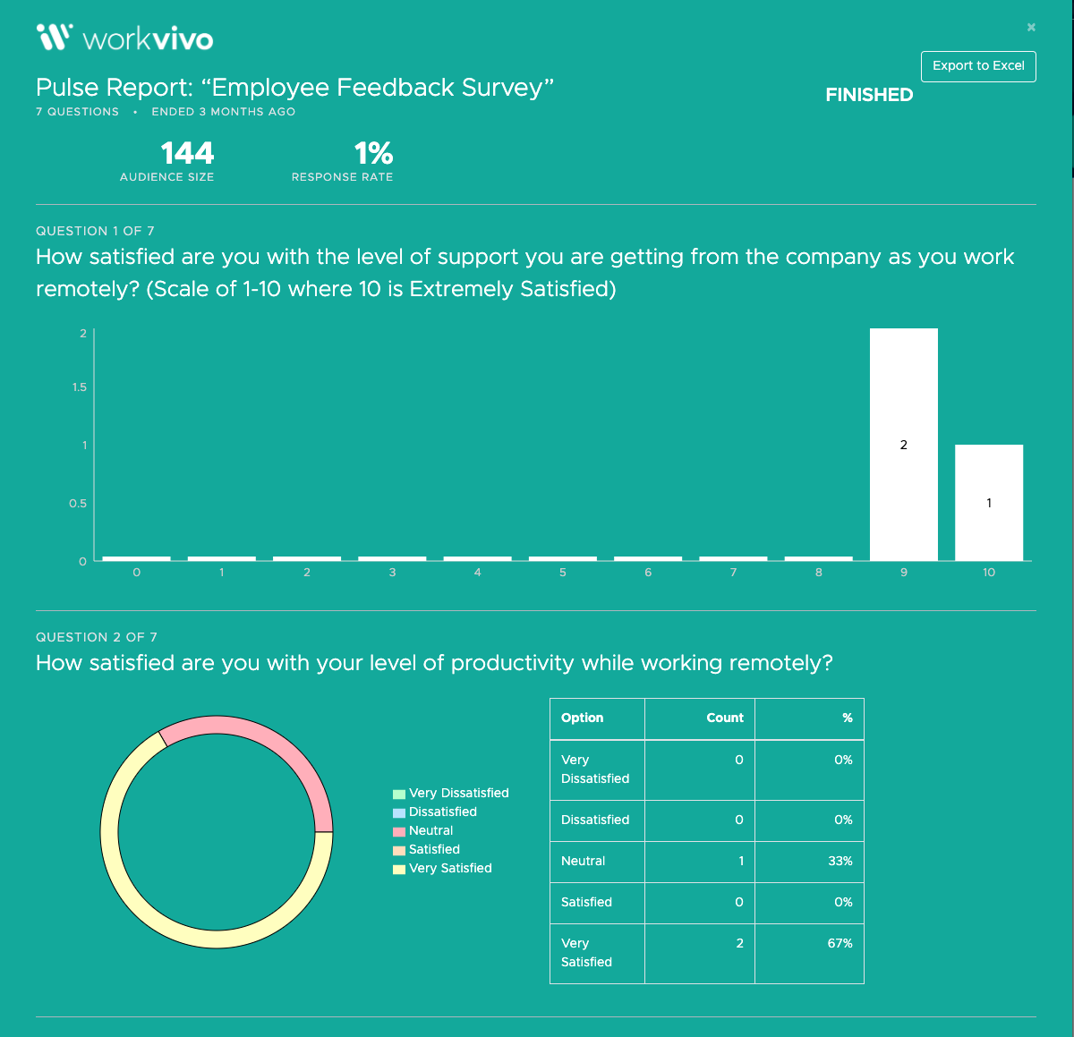 viewing-survey-analytics-workvivo-help-center